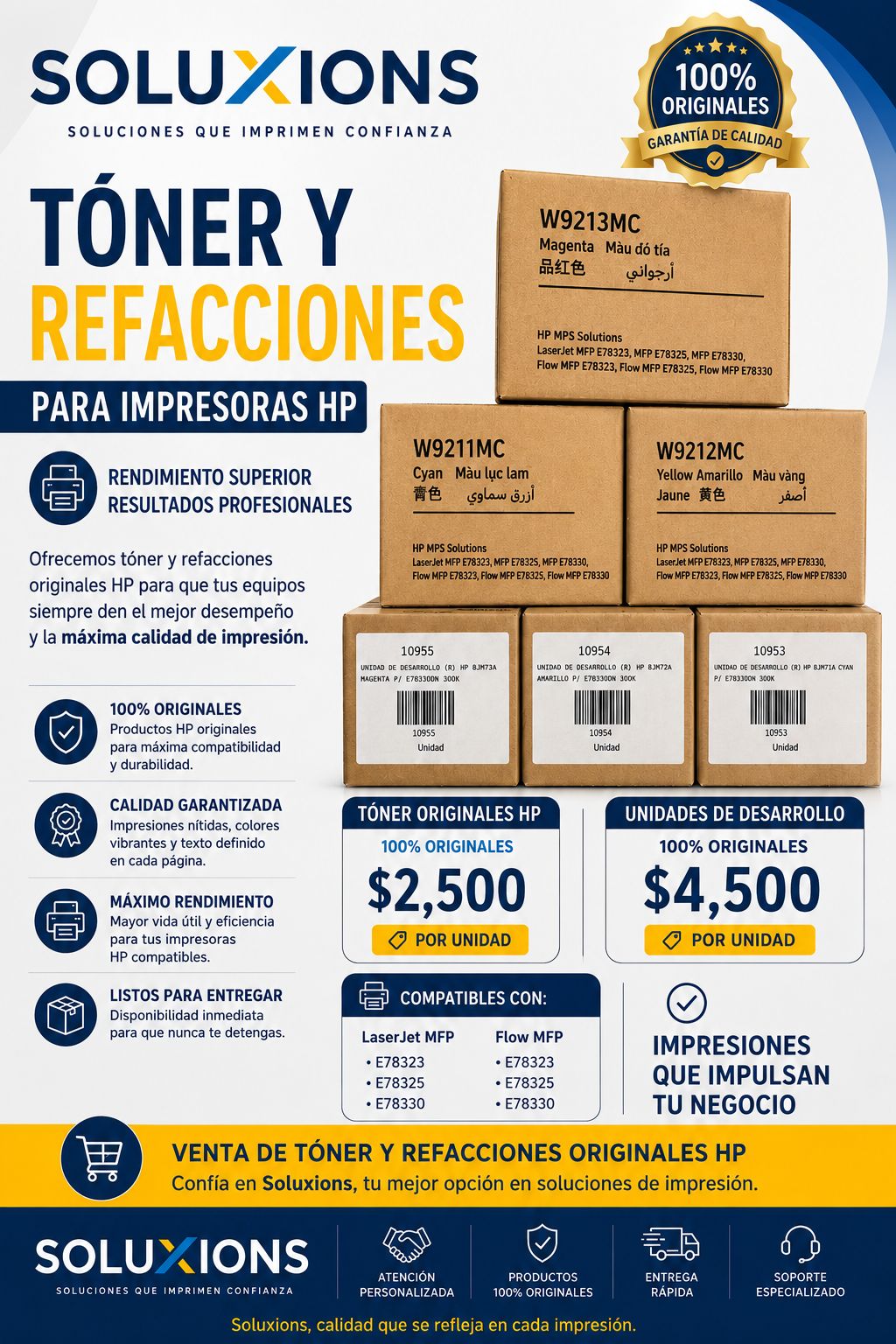 Consumibles y Refacciones Originales HP para Impresoras LaserJet y Flow MFP (Serie E78300)